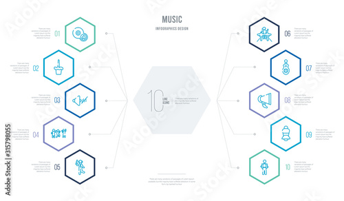 music concept business infographic design with 10 hexagon options. outline icons such as accordionist, bell, vintage loudspeaker, three strings guitar, party dj, troubadour with kids