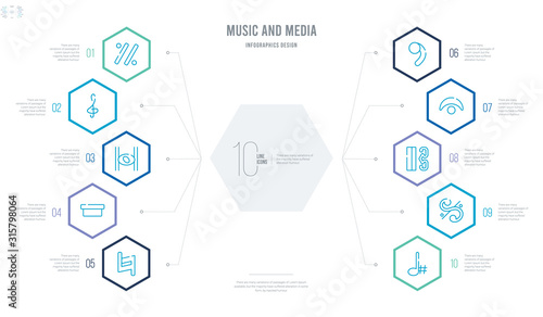 music and media concept business infographic design with 10 hexagon options. outline icons such as sharp, segno, alto clef, fermata, breath mark, whole rest