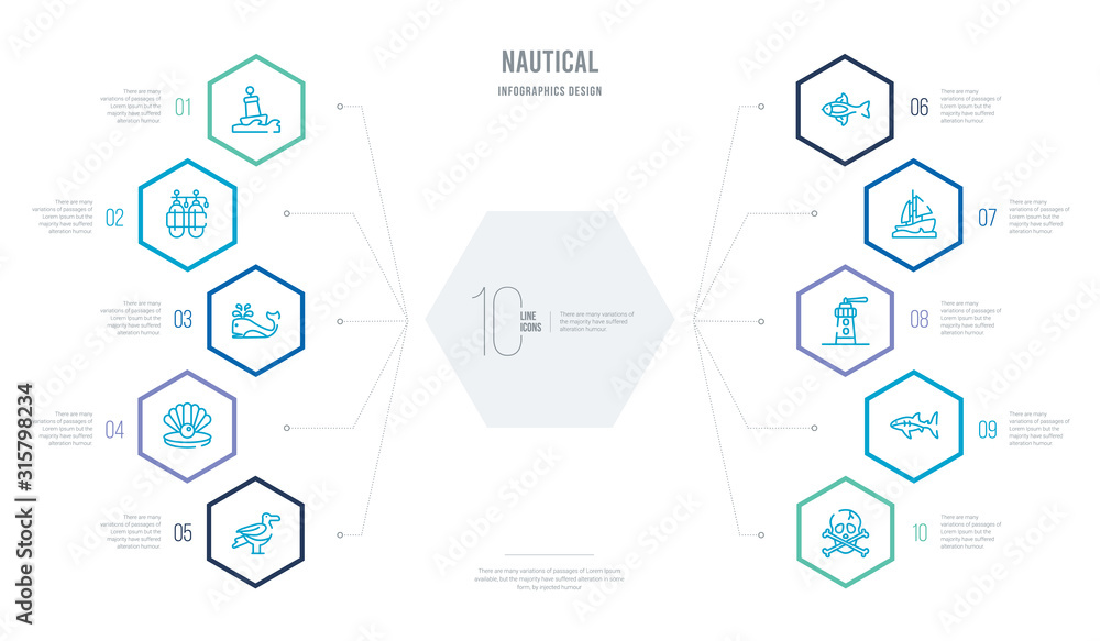 nautical concept business infographic design with 10 hexagon options. outline icons such as skull and bones, shark, lighthouse, sailboat, fish, pearl nautical concept business infographic design with 10 hexagon options. outline icons such as skull and bones, shark, lighthouse, sailboat, fish, pearl