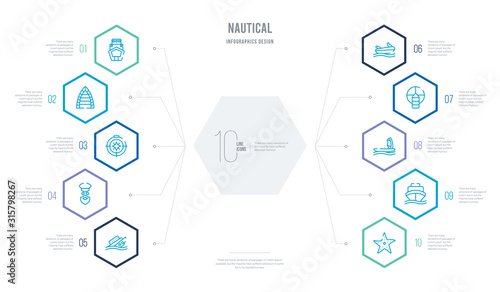 nautical concept business infographic design with 10 hexagon options. outline icons such as starfish with dots, vessel, windsurf board, port and starboard, watercraft, ship admiral