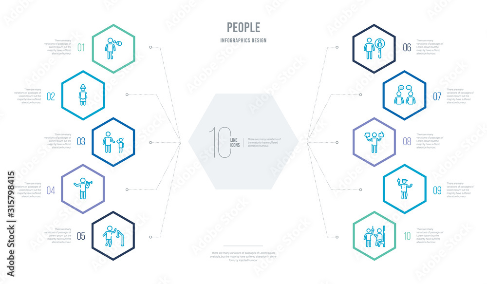 people concept business infographic design with 10 hexagon options. outline icons such as pregnant priority, ticket collector, preference, chat balloon, male users, biceps of a man people concept business infographic design with 10 hexagon options. outline icons such as pregnant priority, ticket collector, preference, chat balloon, male users, biceps of a man