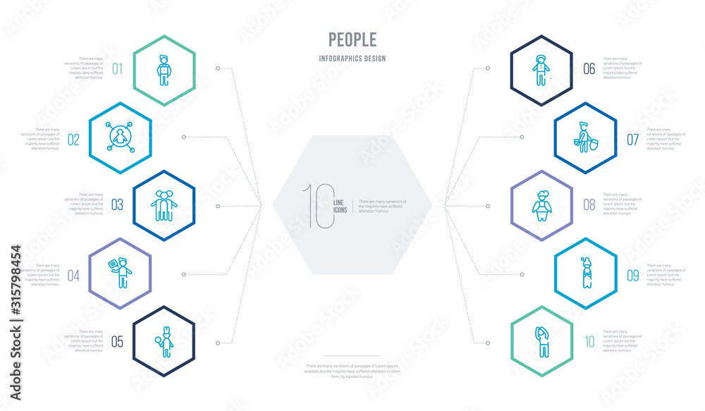 people concept business infographic design with 10 hexagon options. outline icons such as surprised man, japanese geisha, japan geisha, steal, phone assistance, monologue people concept business infographic design with 10 hexagon options. outline icons such as surprised man, japanese geisha, japan geisha, steal, phone assistance, monologue