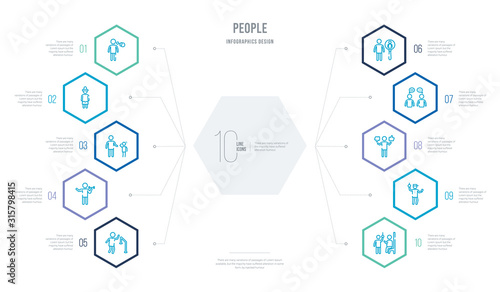people concept business infographic design with 10 hexagon options. outline icons such as pregnant priority, ticket collector, preference, chat balloon, male users, biceps of a man