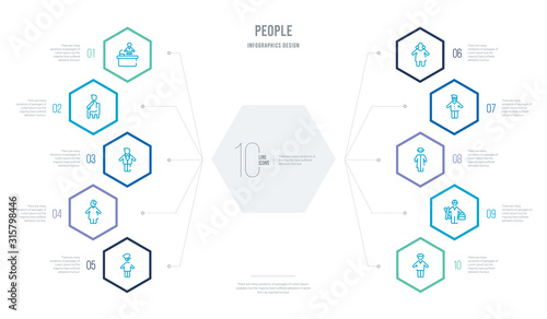 people concept business infographic design with 10 hexagon options. outline icons such as hipster smile, architect, elegance, hat and glasses, earings, bridesmaids