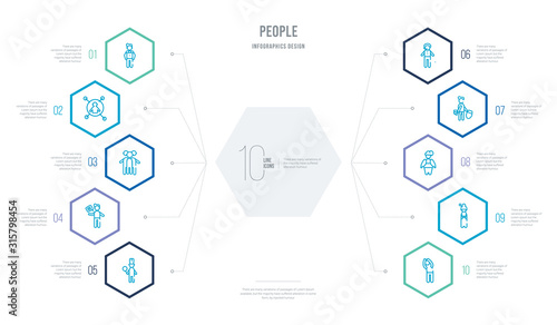 people concept business infographic design with 10 hexagon options. outline icons such as surprised man, japanese geisha, japan geisha, steal, phone assistance, monologue