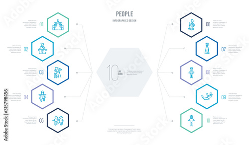 people concept business infographic design with 10 hexagon options. outline icons such as preferences, locust, pierrot, king momo, farmers, festa junina