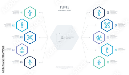 people concept business infographic design with 10 hexagon options. outline icons such as bad employee, speaker in a conference, boss and worker, speak bubble, rethink, user sharing files