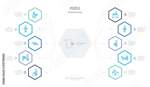 people concept business infographic design with 10 hexagon options. outline icons such as rehabilitation, psychologist, paramedic, pulmonary, chiropractic, physiotherapy