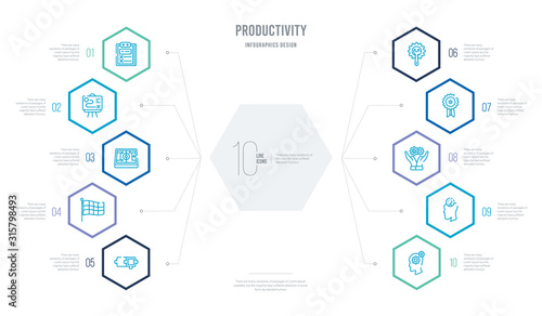 productivity concept business infographic design with 10 hexagon options. outline icons such as mind gears, mind tachometer, practice, premium, productivity tools, racing flag