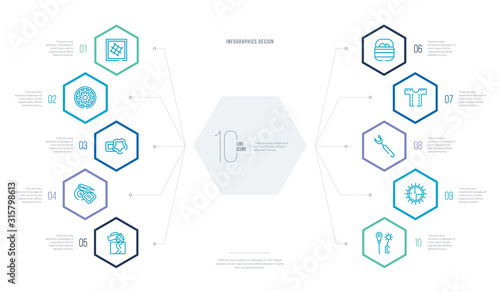 sew concept business infographic design with 10 hexagon options. outline icons such as overstitch, rotary, seam, sew pattern, sewing basket, sewing craft photo