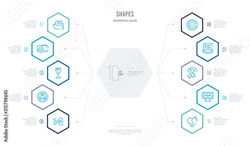 shapes concept business infographic design with 10 hexagon options. outline icons such as heartbreak, hdr,  , handle with care, net contents, non recyclable