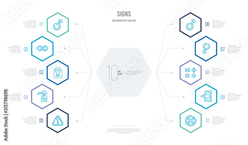 Wallpaper Mural signs concept business infographic design with 10 hexagon options. outline icons such as prohibition, exit right arrow, basic mathematical, female, male, not disturb Torontodigital.ca