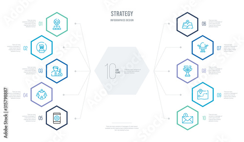 strategy concept business infographic design with 10 hexagon options. outline icons such as email, path, trophy, desk chair, placeholder, collaboration