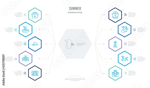summer concept business infographic design with 10 hexagon options. outline icons such as sand castle, lake, dress, cherries, beach bag, firefly © zaurrahimov