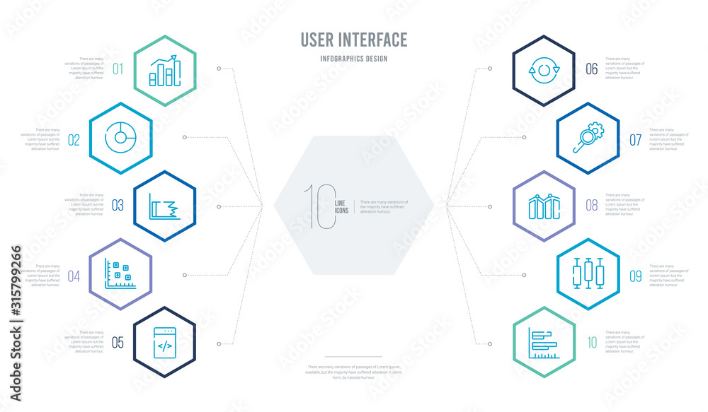 user interface concept business infographic design with 10 hexagon options. outline icons such as dual bars interface, box plot, data analytics, searching settings interface, data looping spotted user interface concept business infographic design with 10 hexagon options. outline icons such as dual bars interface, box plot, data analytics, searching settings interface, data looping spotted
