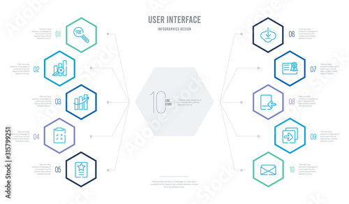 user interface concept business infographic design with 10 hexagon options. outline icons such as mail inbox, play files, download ebook, rectangular certificate, download from the cloud, rule