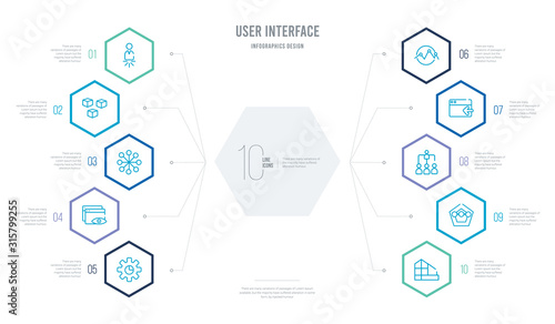 user interface concept business infographic design with 10 hexagon options. outline icons such as polygonal chart of triangles, radar chart with pentagon, connected users in flow chart, data import