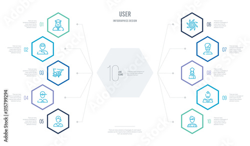 user concept business infographic design with 10 hexagon options. outline icons such as croupier, punk, baker, fakir, ninja weapon, game boy