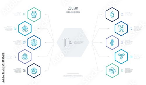 zodiac concept business infographic design with 10 hexagon options. outline icons such as gods protection, strength, toughness, gods guidance, divinity, air