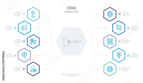 zodiac concept business infographic design with 10 hexagon options. outline icons such as time changes, uranus, excellence, precipitation, abundance, safety