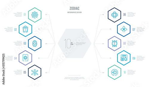 zodiac concept business infographic design with 10 hexagon options. outline icons such as spirit, year, perseverance, affluence, hypocrisy, tin