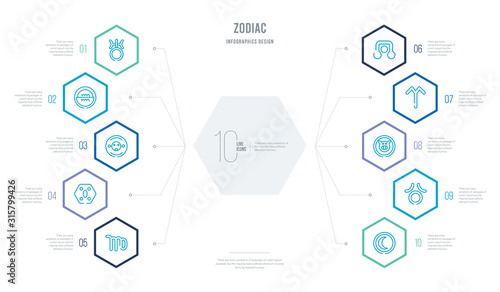 zodiac concept business infographic design with 10 hexagon options. outline icons such as wax, zinc, good luck, hope, coagulation, greatness