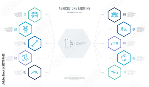 agriculture farming concept business infographic design with 10 hexagon options. outline icons such as barrow, capsicum, caterpillar, combine harvester, farm field, farmer boots