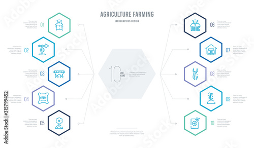 agriculture farming concept business infographic design with 10 hexagon options. outline icons such as plant seeds, plant sprout, pruners, shed, smart farm, sugar