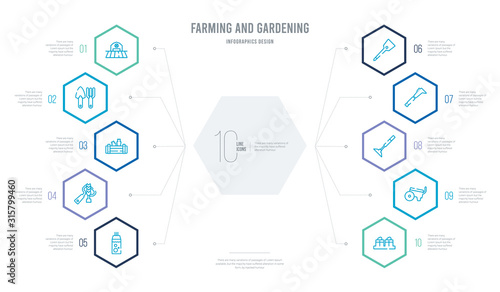 farming and gardening concept business infographic design with 10 hexagon options. outline icons such as bale of hay, trailer, hoe, billhook, digging bar, harvest