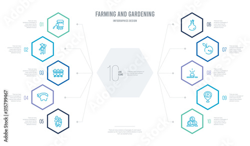 farming and gardening concept business infographic design with 10 hexagon options. outline icons such as hay roll, meat, sprinkler, pickup, vegetable, sheep