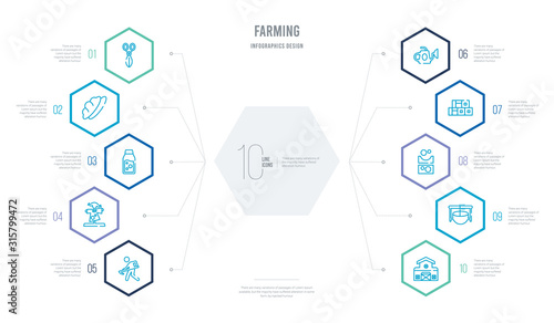 farming concept business infographic design with 10 hexagon options. outline icons such as farm house, well, seed, straw bale, watering, scarecrow
