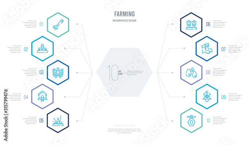 farming concept business infographic design with 10 hexagon options. outline icons such as beehive, bird house, water drops, boot shoes, tulip, birdhouse
