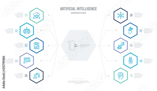 artificial intelligence concept business infographic design with 10 hexagon options. outline icons such as artificial intelligence, robot, piction, data analysis, algorithm, chat © zaurrahimov