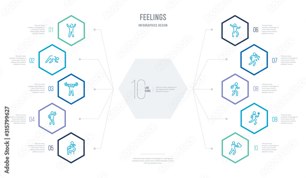 feelings concept business infographic design with 10 hexagon options. outline icons such as lovely human, lucky human, pissed human, pissed off positive proud feelings concept business infographic design with 10 hexagon options. outline icons such as lovely human, lucky human, pissed human, pissed off positive proud