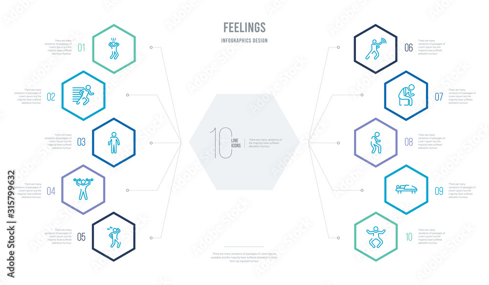 feelings concept business infographic design with 10 hexagon options. outline icons such as silly human, sleepy human, sore human, sorry special strong feelings concept business infographic design with 10 hexagon options. outline icons such as silly human, sleepy human, sore human, sorry special strong