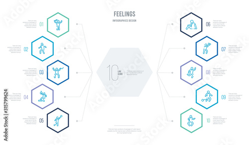 feelings concept business infographic design with 10 hexagon options. outline icons such as great human, guilty human, happy human, heartbroken helpless hopeless