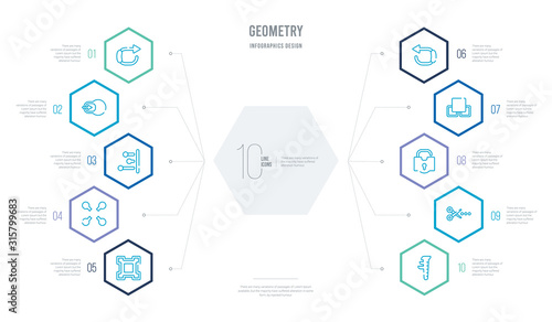 geometry concept business infographic design with 10 hexagon options. outline icons such as construction, trim, unlock, front, undo, extend