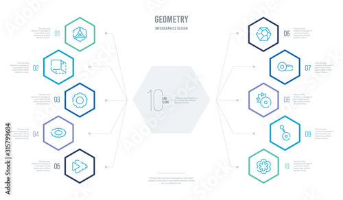 geometry concept business infographic design with 10 hexagon options. outline icons such as asterisk, diameter, dimensions, disk, dodecahedron, ellipse