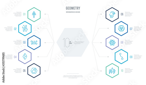 geometry concept business infographic design with 10 hexagon options. outline icons such as lightning bolt polygonal, line segment, metatron cube, multiple triangles inside hexagon, multiple