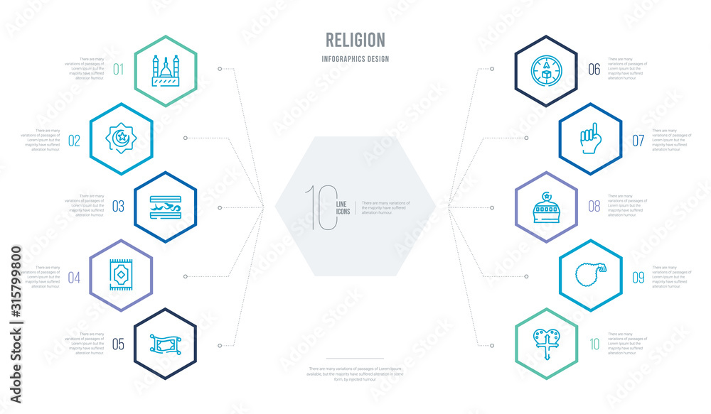 religion concept business infographic design with 10 hexagon options. outline icons such as faith, muslim tasbih, mosque domes, one god, qibla, praying mat religion concept business infographic design with 10 hexagon options. outline icons such as faith, muslim tasbih, mosque domes, one god, qibla, praying mat