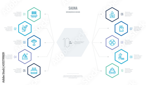 sauna concept business infographic design with 10 hexagon options. outline icons such as 2steam bath, adrenalin rush, air cooling, aroma stimulation, arterioles, banja photo