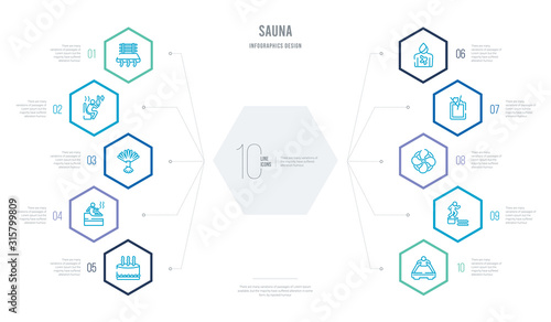 sauna concept business infographic design with 10 hexagon options. outline icons such as 2steam bath, adrenalin rush, air cooling, aroma stimulation, arterioles, banja