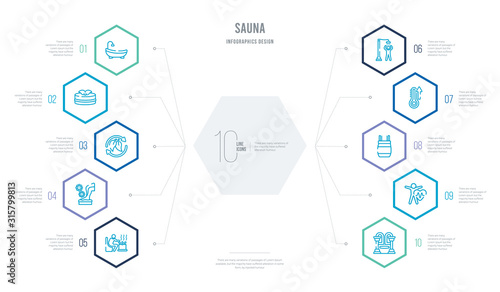 sauna concept business infographic design with 10 hexagon options. outline icons such as caldarium, cardiovascular system, cold plunge, core temperature, dousing shower, foot bath