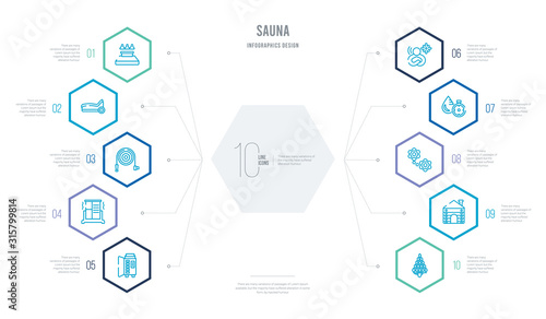 sauna concept business infographic design with 10 hexagon options. outline icons such as hemlock, hideaway, hormones, hygrometer, hyperthermia, irish steam bath