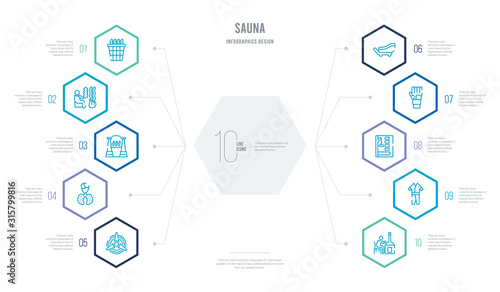 sauna concept business infographic design with 10 hexagon options. outline icons such as löyly, löyly towel, luxury shower, mottled skin, private spa, respiration