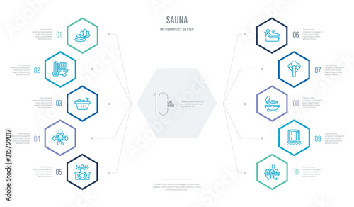 sauna concept business infographic design with 10 hexagon options. outline icons such as snow paradise®, sound stimulation, splashing, steam jet, tepidarium, vascular workout