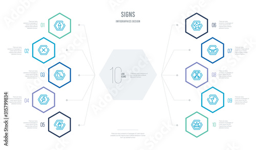 signs concept business infographic design with 10 hexagon options. outline icons such as marijuana, drinks, weapons, swimming, uv ray warning, lightning warning