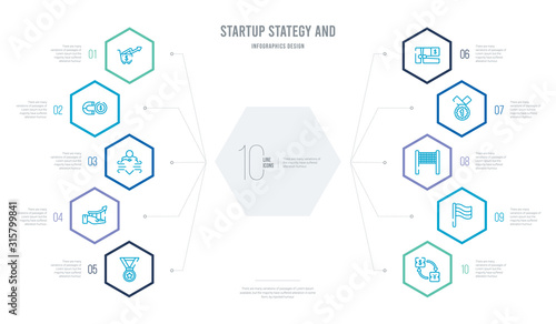 startup stategy and concept business infographic design with 10 hexagon options. outline icons such as exchanging, finish flag, finish line, first, gift voucher, grow