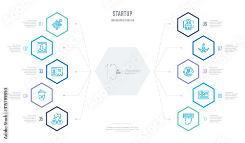 startup concept business infographic design with 10 hexagon options. outline icons such as decision, identity, adaptation, fight, franchise, coffee break