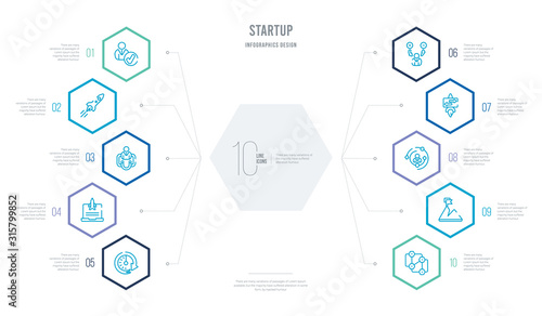 startup concept business infographic design with 10 hexagon options. outline icons such as procedure, overcome, experience, choose, attitude, validate